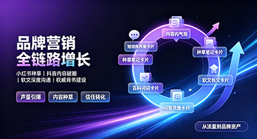 博尔塔拉品牌营销