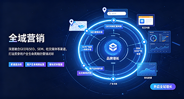 博尔塔拉全域营销